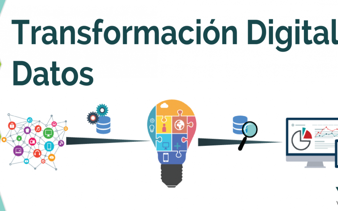 Datos, la fuente de información para tu estrategia Digital.
